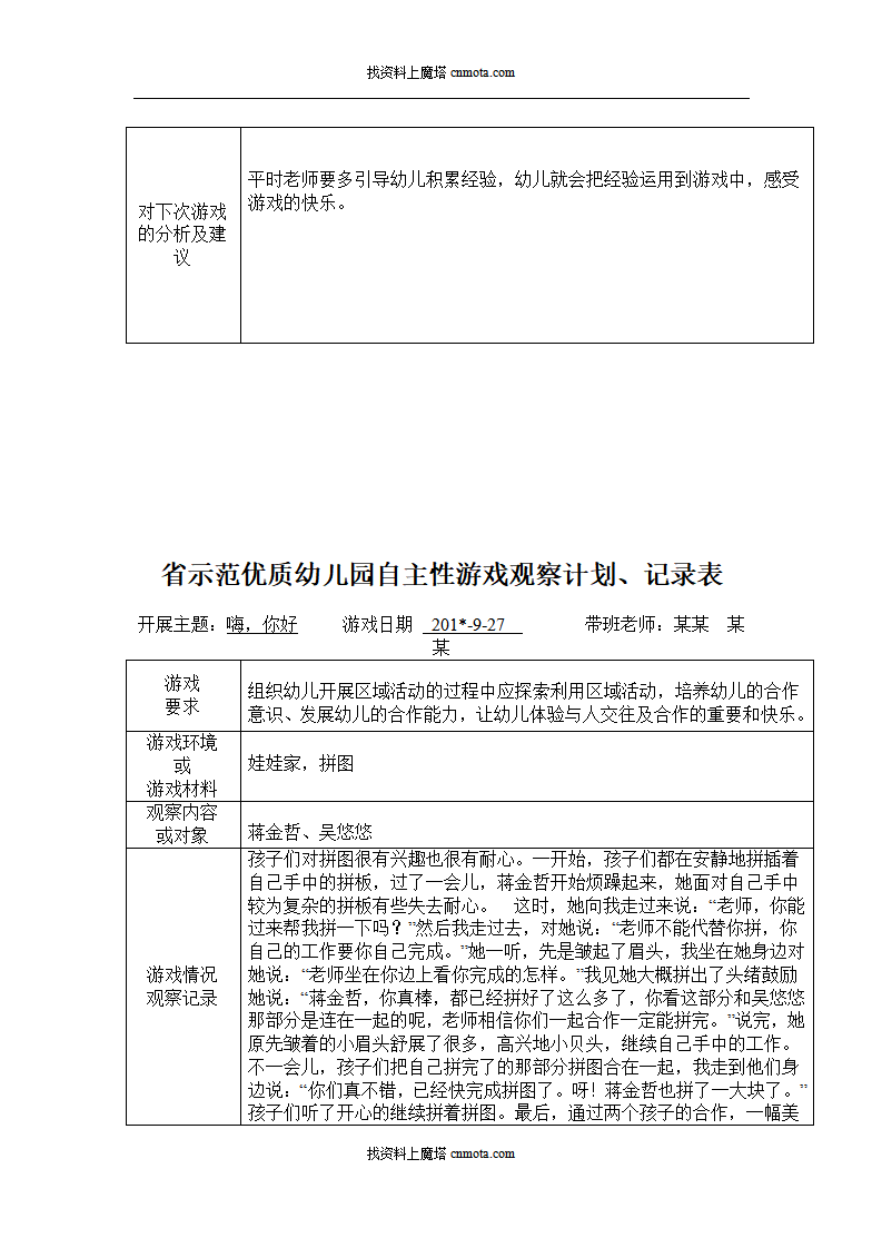 小班自主性游戏观察记录90篇_21.png