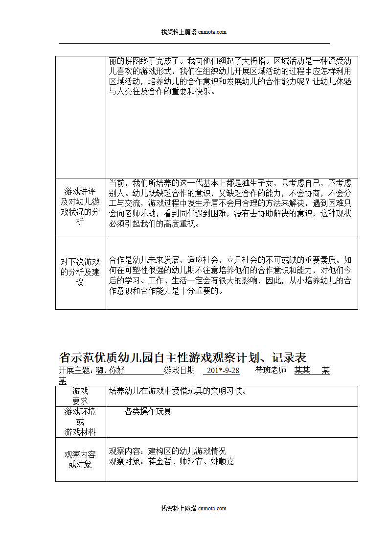 小班自主性游戏观察记录90篇_22.png