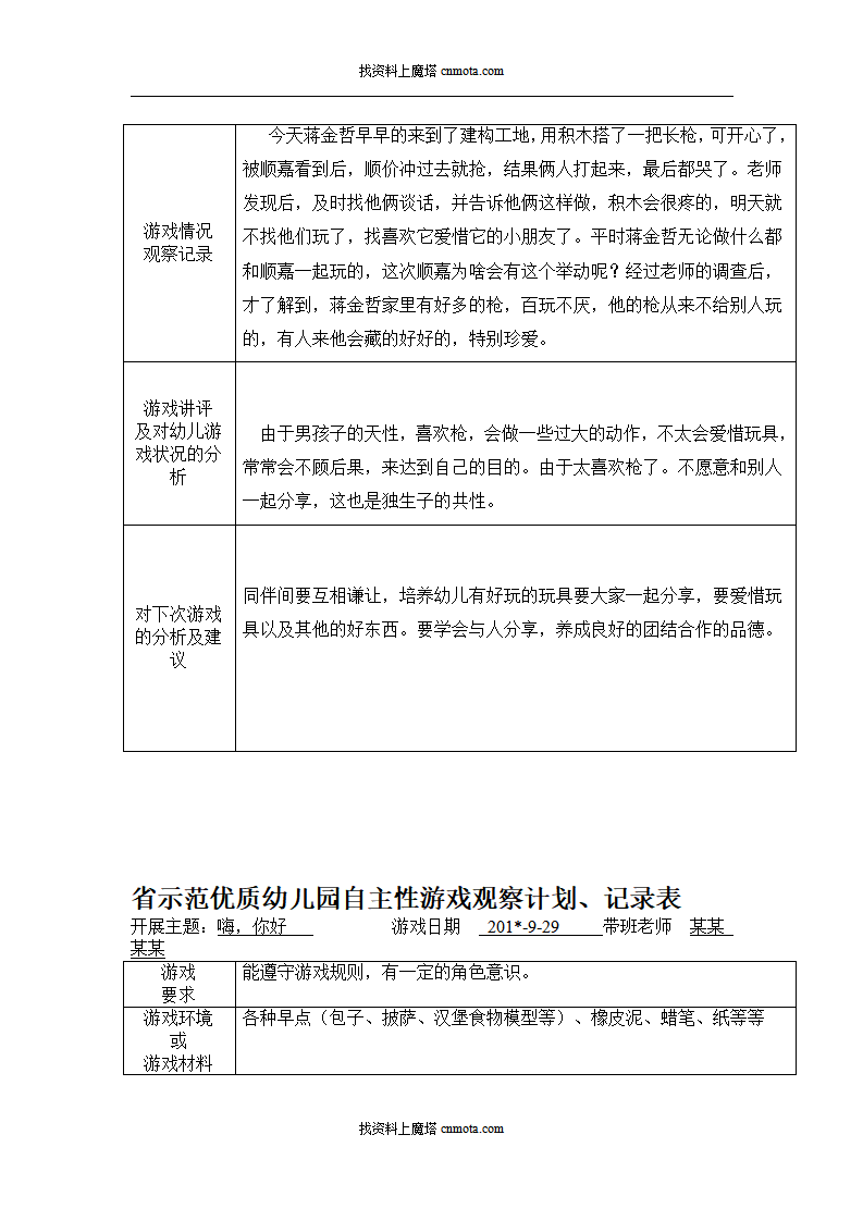 小班自主性游戏观察记录90篇_23.png