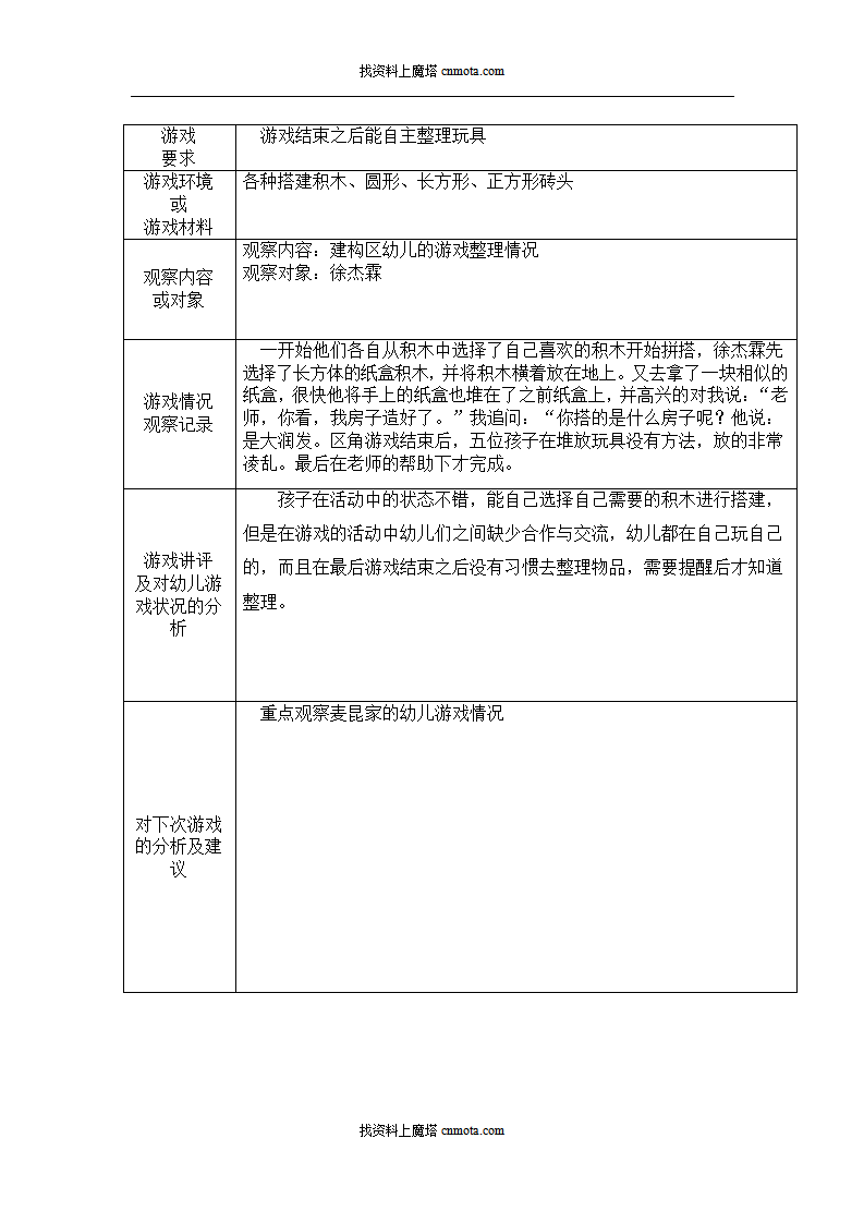 小班自主性游戏观察记录90篇_25.png