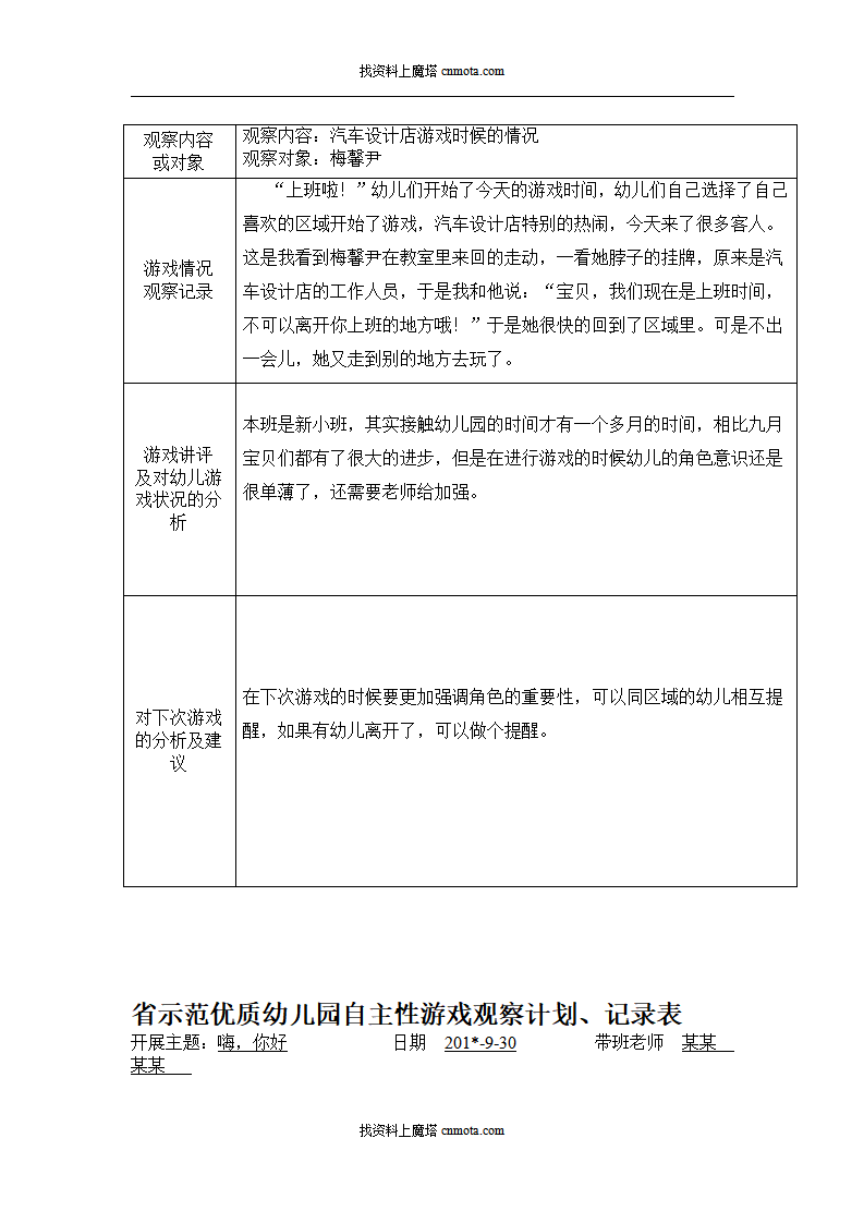小班自主性游戏观察记录90篇_24.png