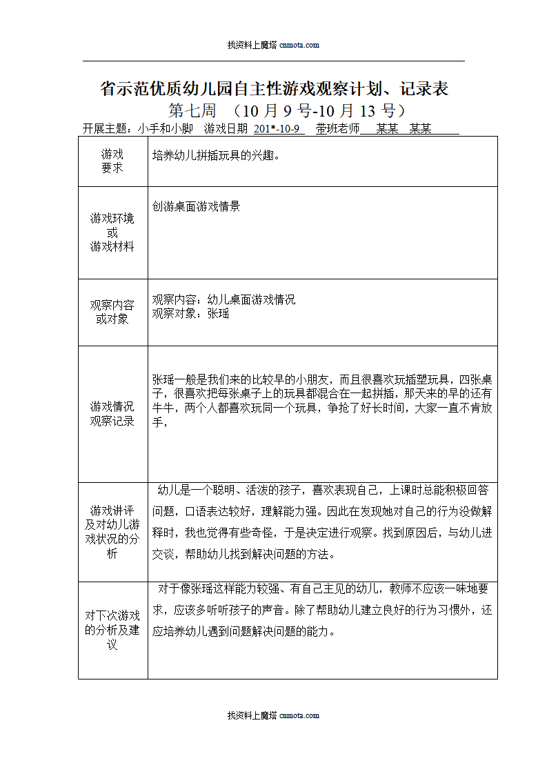 小班自主性游戏观察记录90篇_26.png