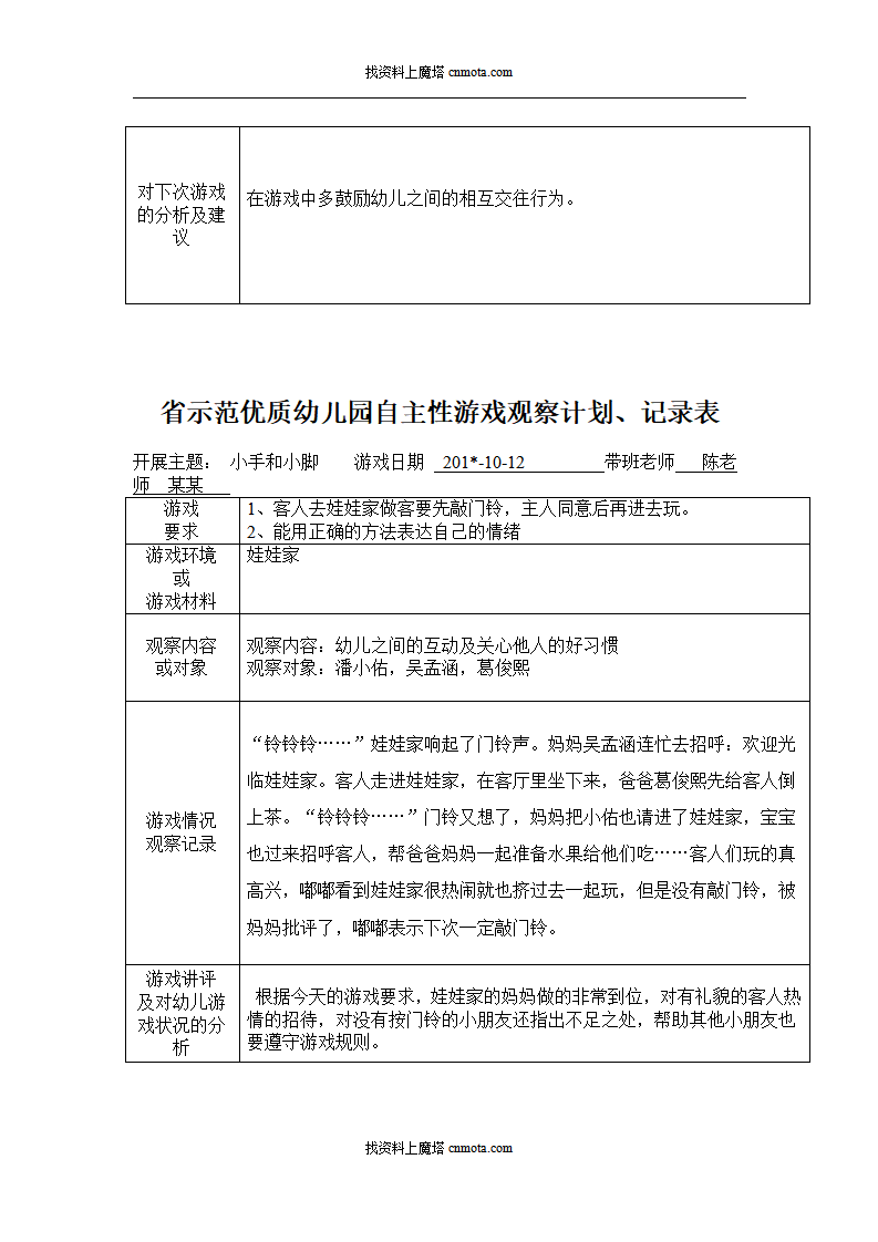 小班自主性游戏观察记录90篇_29.png