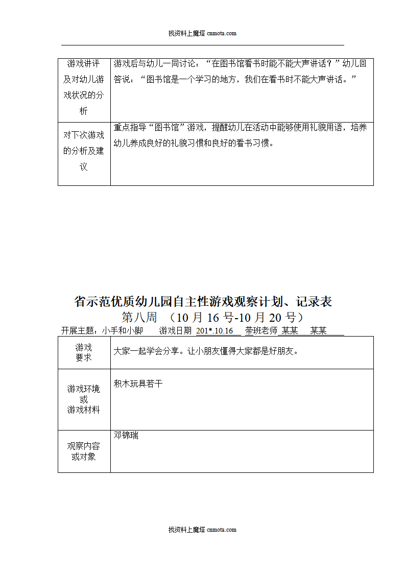 小班自主性游戏观察记录90篇_31.png