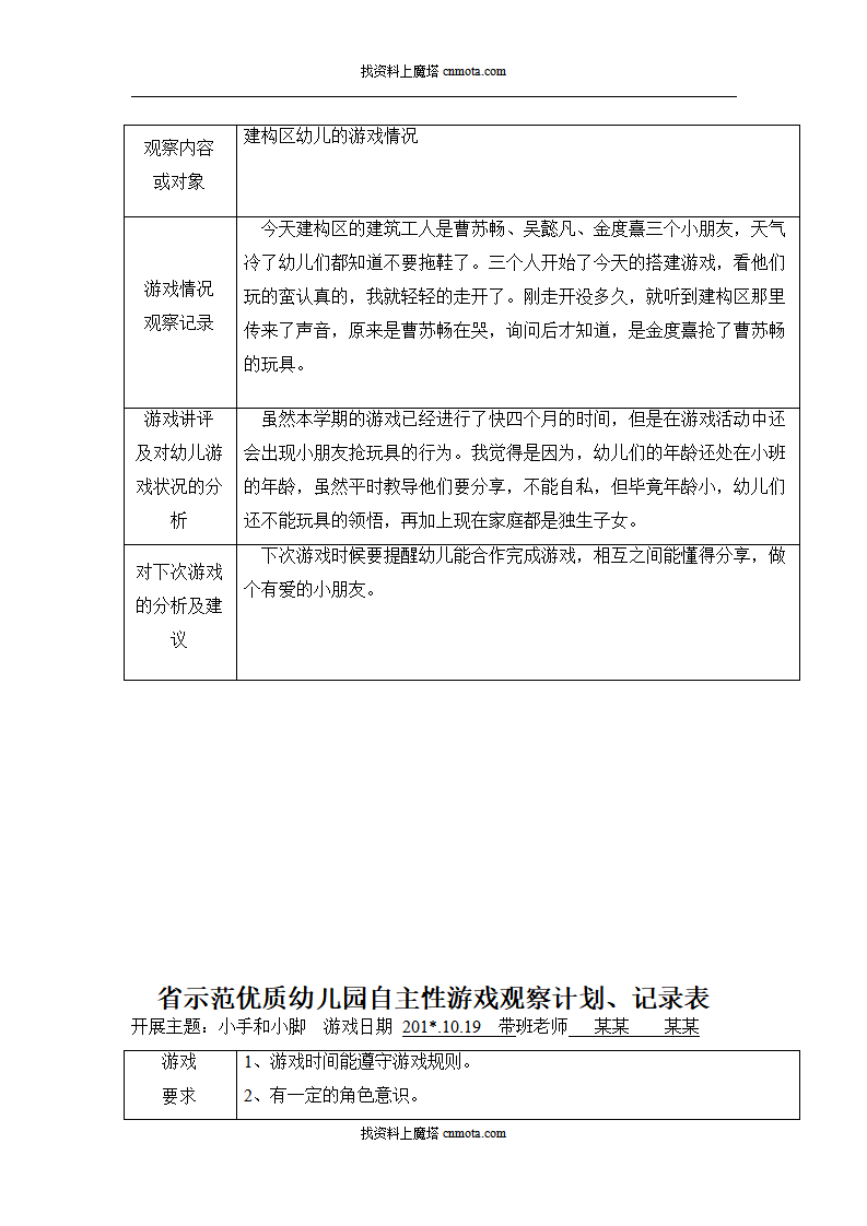 小班自主性游戏观察记录90篇_34.png