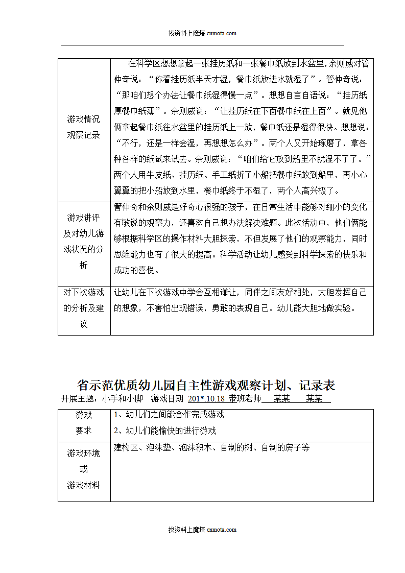 小班自主性游戏观察记录90篇_33.png