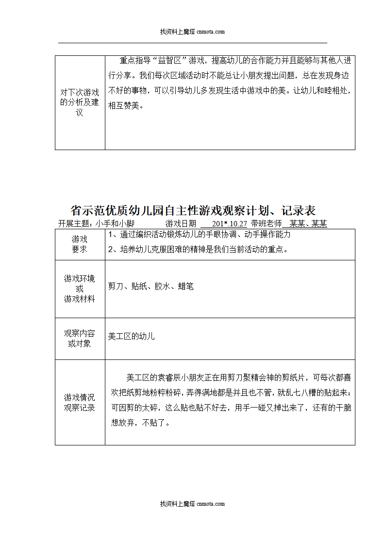 小班自主性游戏观察记录90篇_41.png