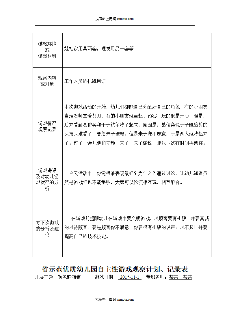 小班自主性游戏观察记录90篇_44.png