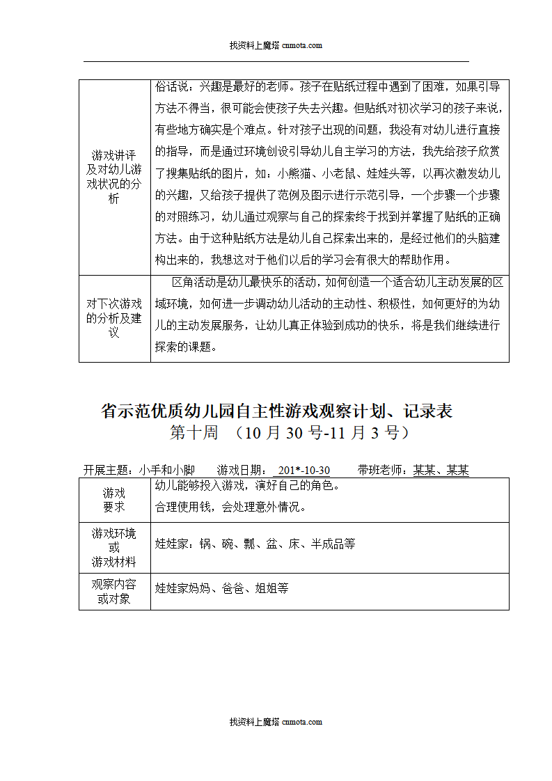 小班自主性游戏观察记录90篇_42.png