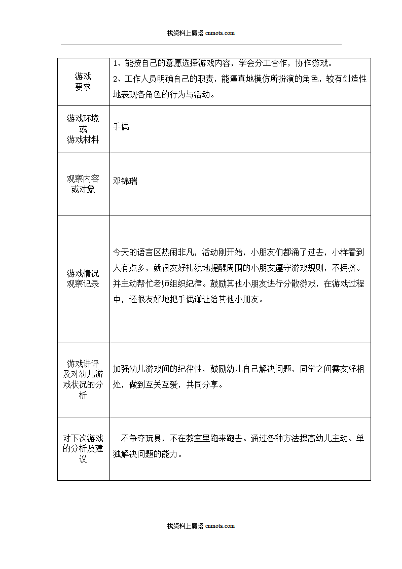 小班自主性游戏观察记录90篇_45.png