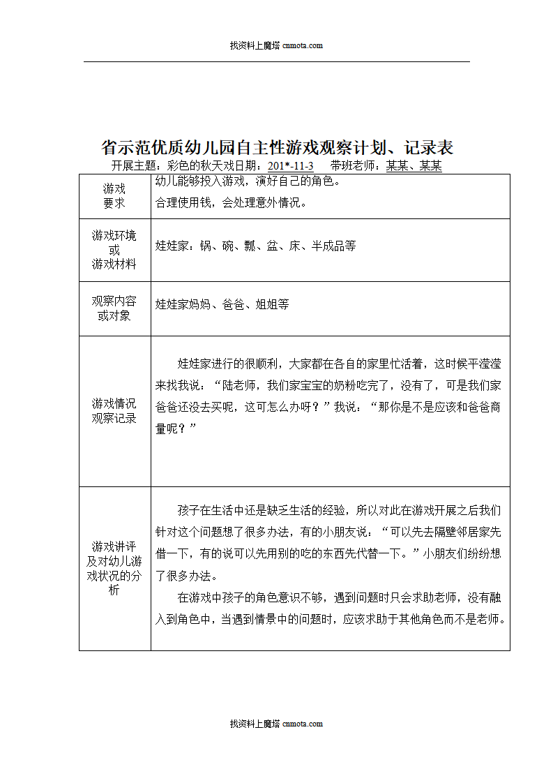 小班自主性游戏观察记录90篇_47.png