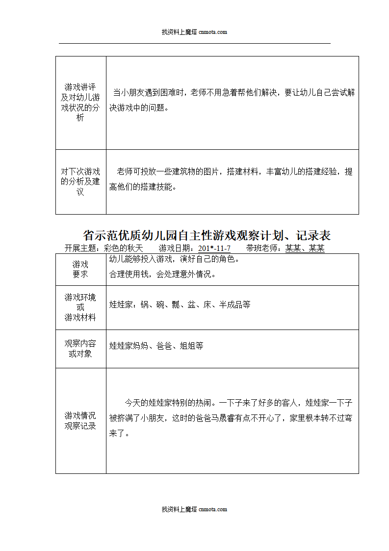 小班自主性游戏观察记录90篇_49.png