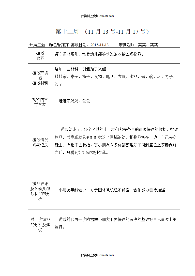 小班自主性游戏观察记录90篇_54.png