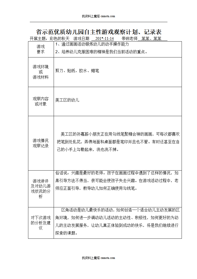 小班自主性游戏观察记录90篇_55.png