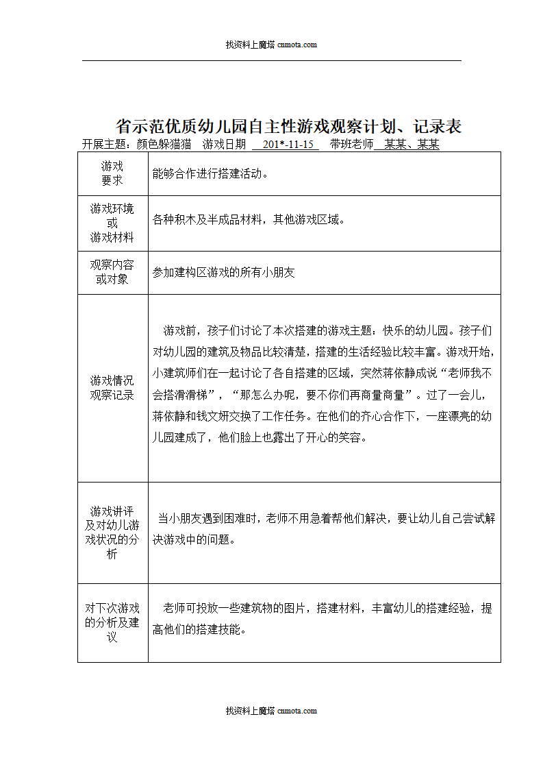 小班自主性游戏观察记录90篇_56.png