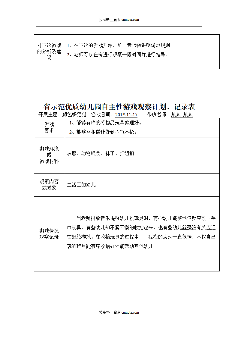 小班自主性游戏观察记录90篇_58.png