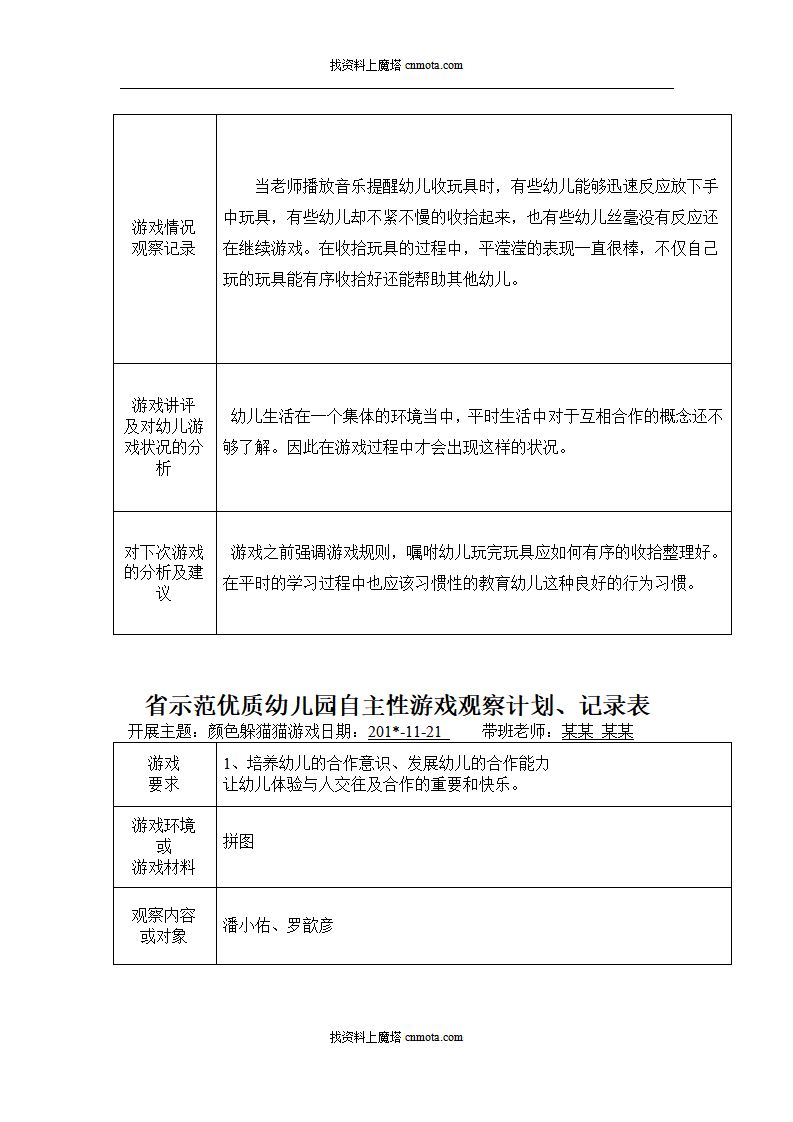 小班自主性游戏观察记录90篇_60.png