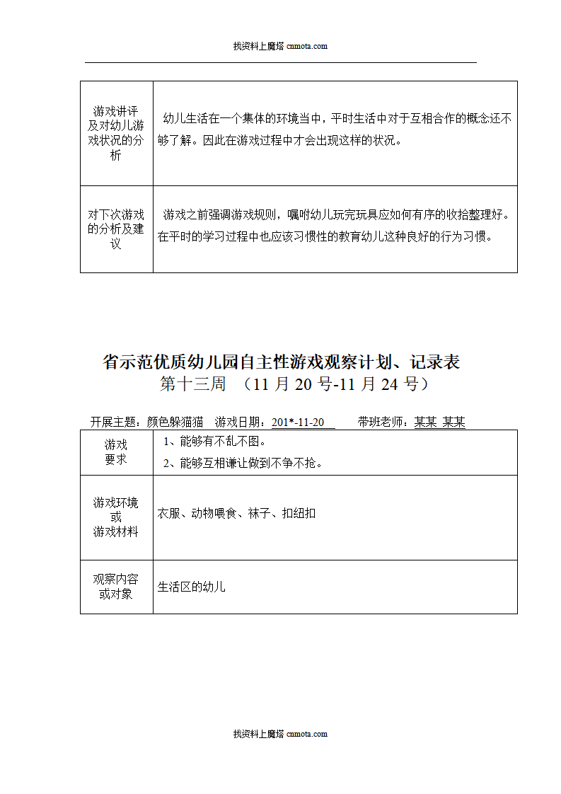 小班自主性游戏观察记录90篇_59.png