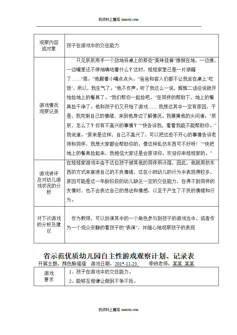 小班自主性游戏观察记录90篇_62.png