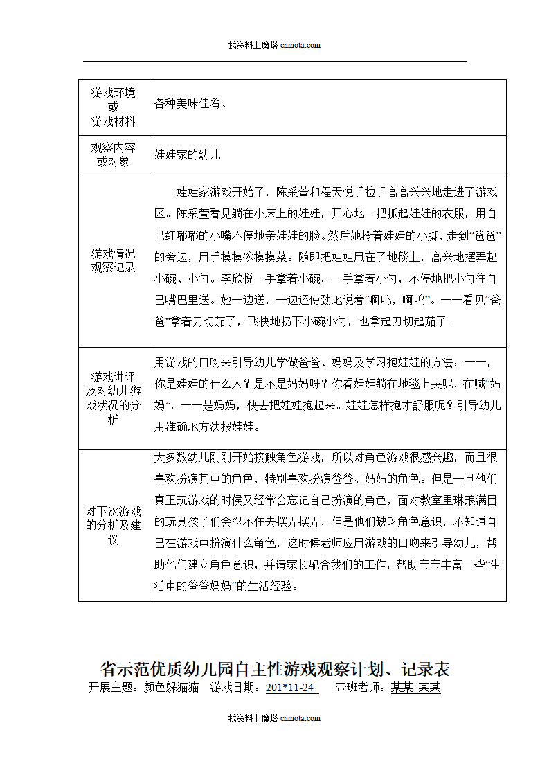 小班自主性游戏观察记录90篇_63.png