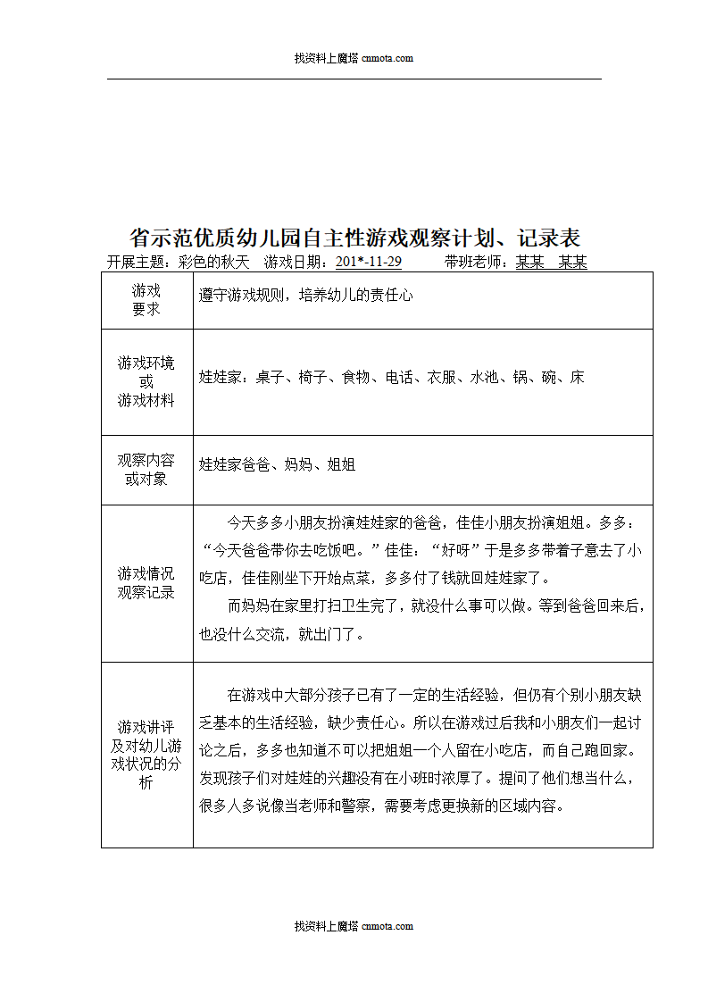 小班自主性游戏观察记录90篇_67.png