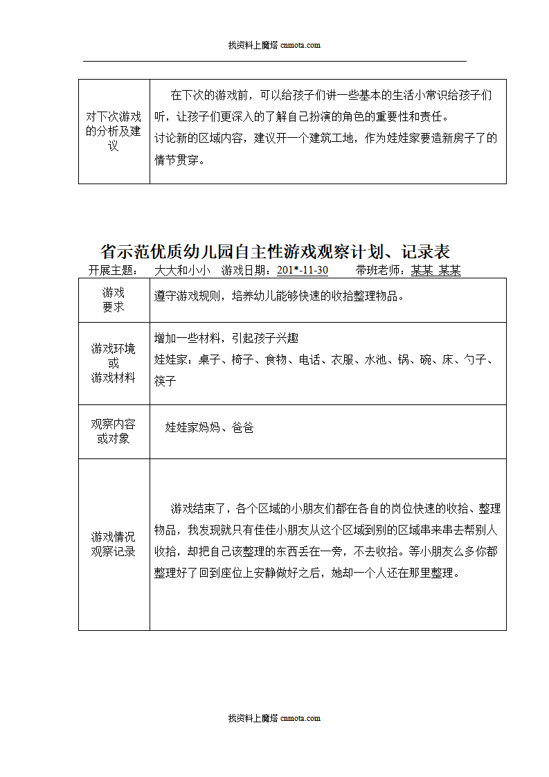 小班自主性游戏观察记录90篇_68.png