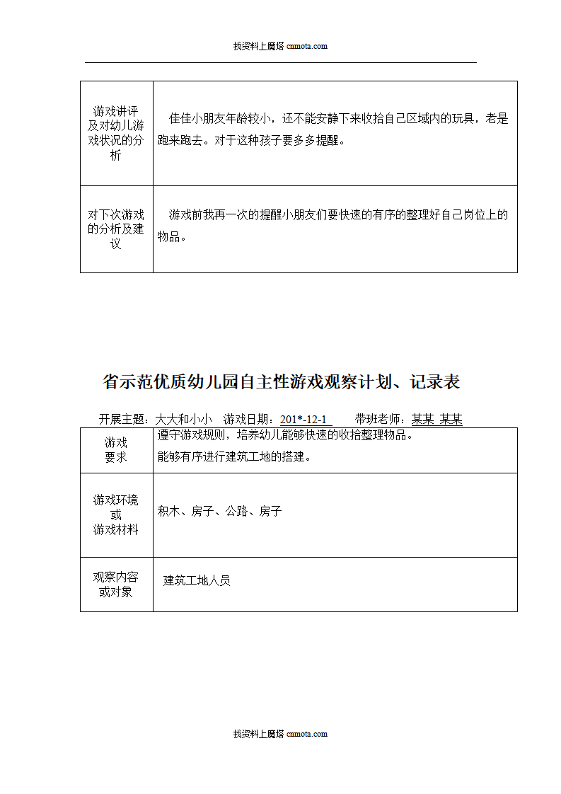小班自主性游戏观察记录90篇_69.png