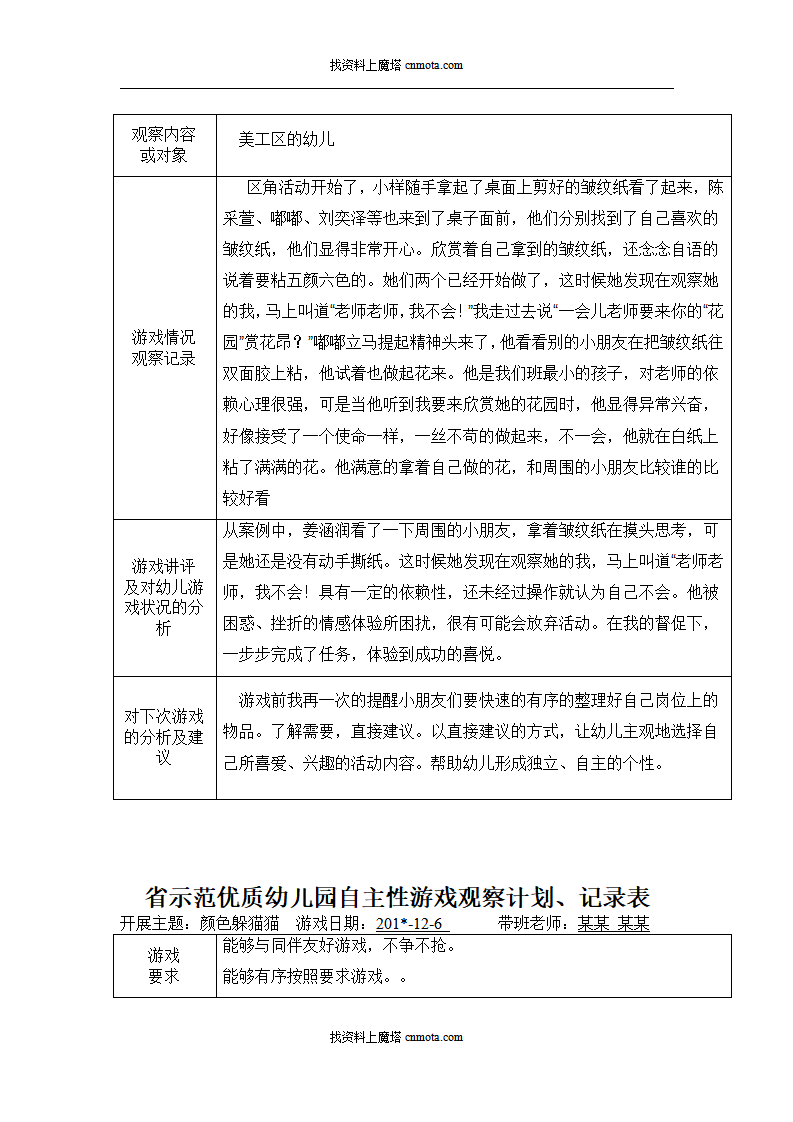 小班自主性游戏观察记录90篇_72.png
