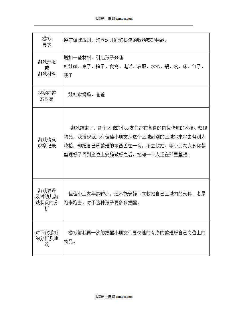 小班自主性游戏观察记录90篇_74.png