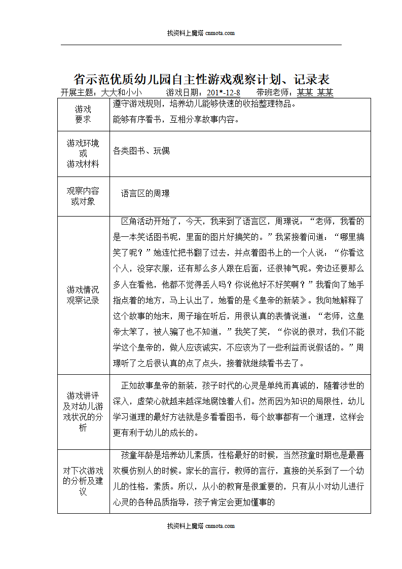 小班自主性游戏观察记录90篇_75.png