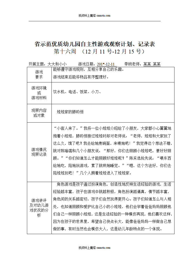 小班自主性游戏观察记录90篇_76.png