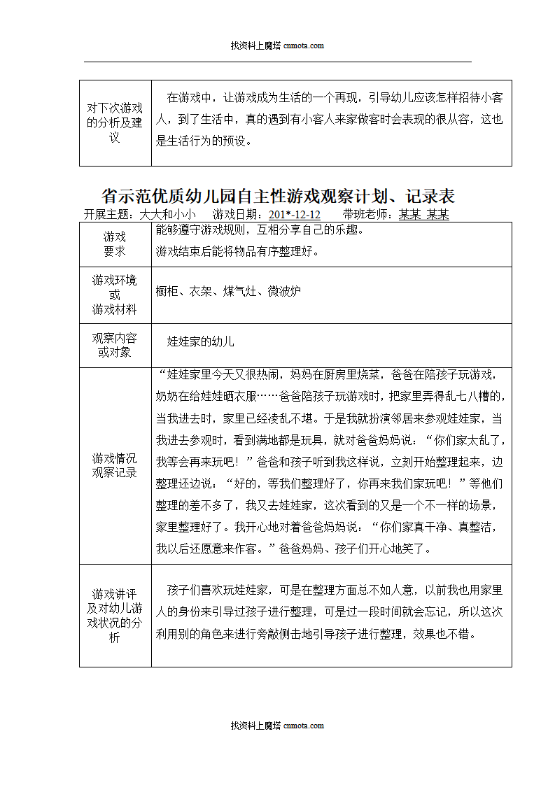 小班自主性游戏观察记录90篇_77.png
