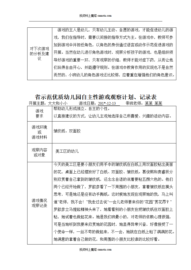 小班自主性游戏观察记录90篇_78.png