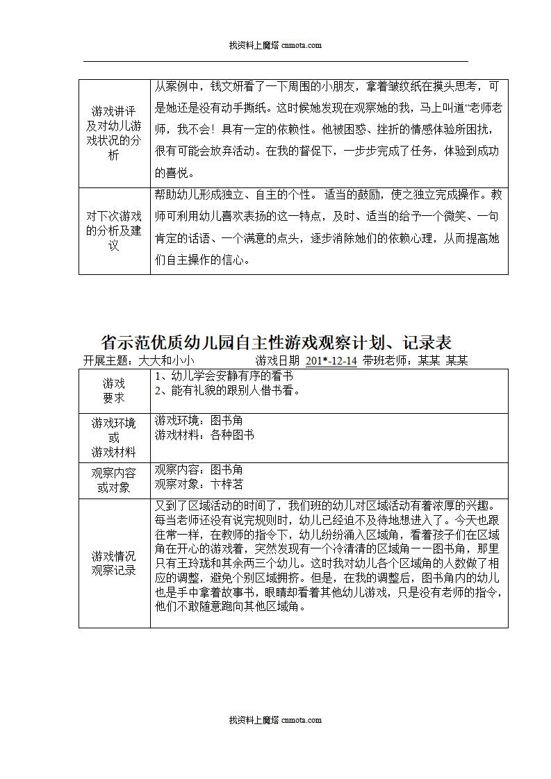 小班自主性游戏观察记录90篇_79.png