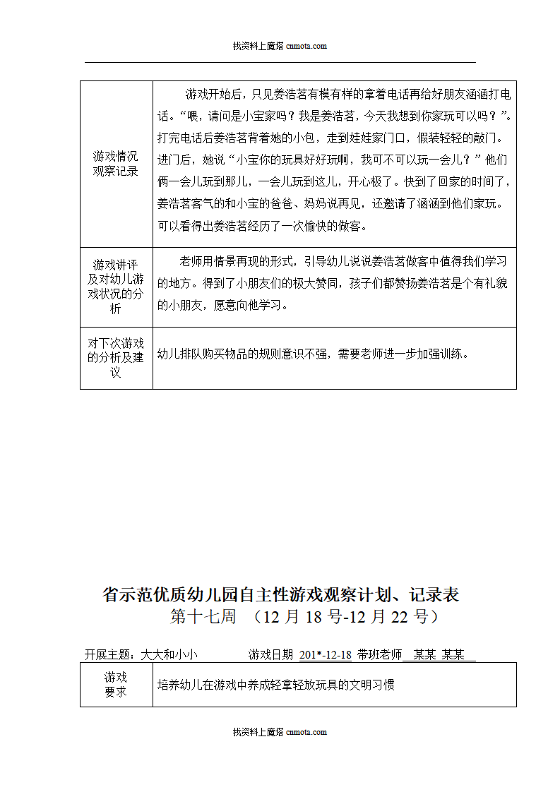 小班自主性游戏观察记录90篇_81.png