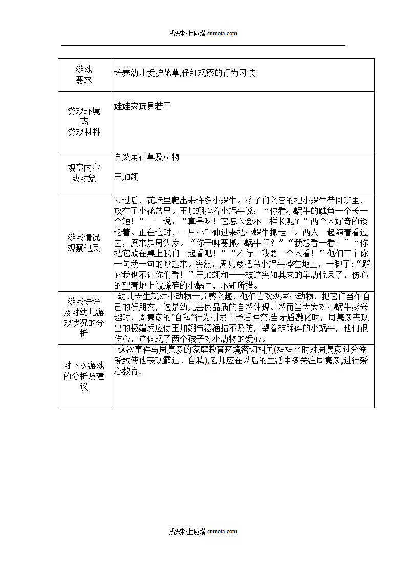 小班自主性游戏观察记录90篇_84.png