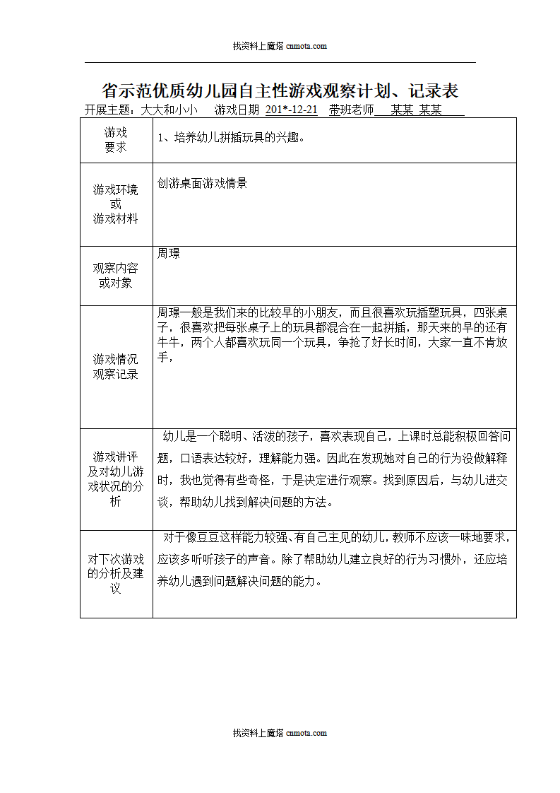 小班自主性游戏观察记录90篇_85.png