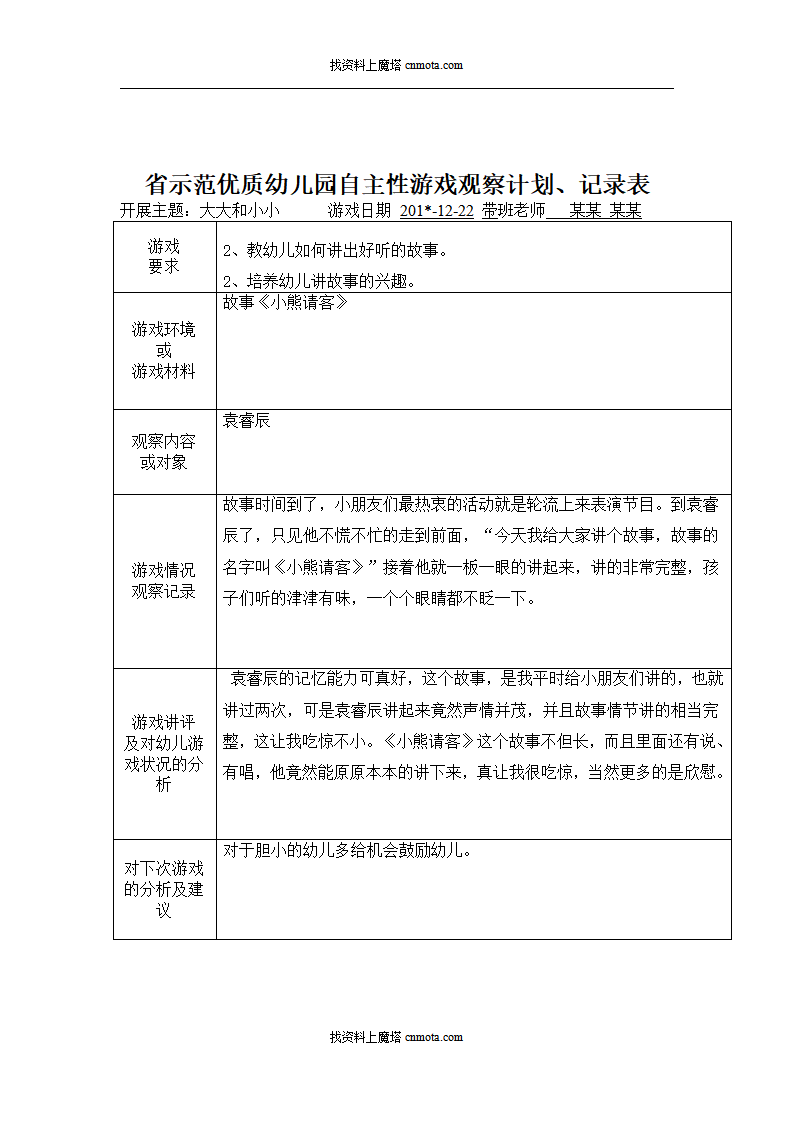 小班自主性游戏观察记录90篇_86.png