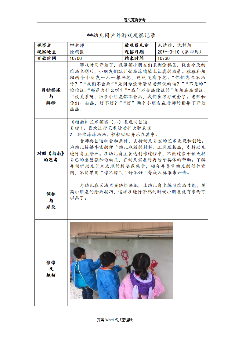 小班户外游戏观察记录文本（18篇）_03.png