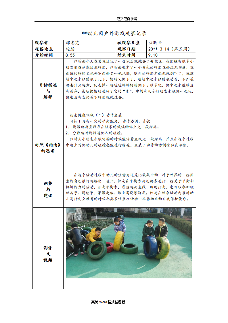 小班户外游戏观察记录文本（18篇）_04.png
