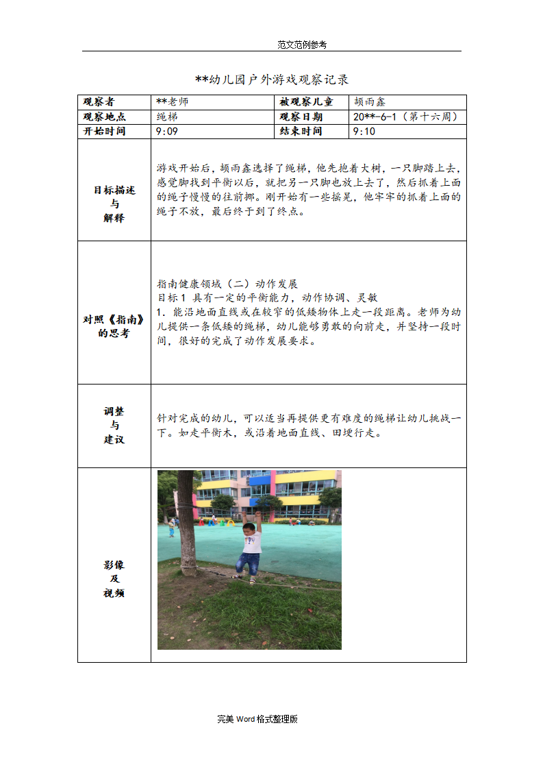 小班户外游戏观察记录文本（18篇）_15.png
