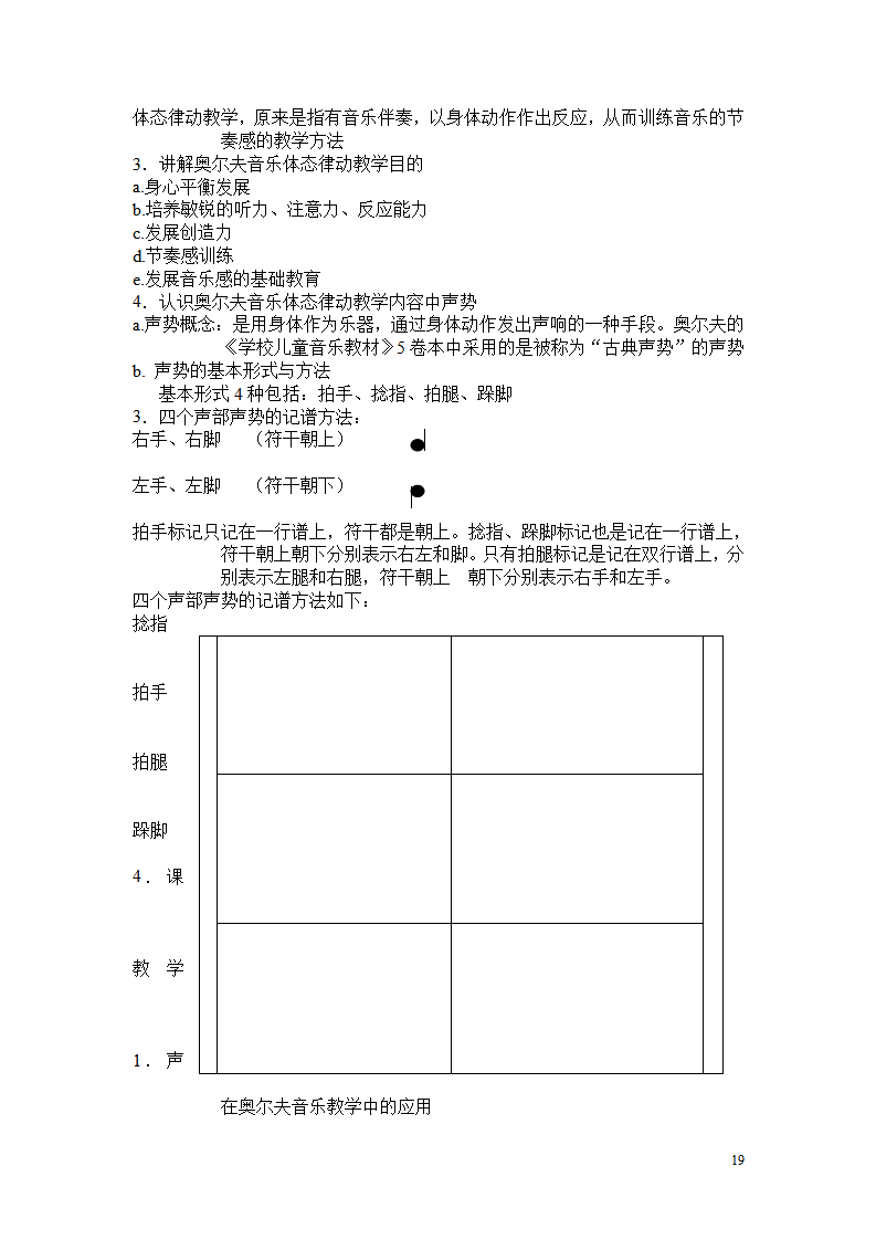 奥尔夫培训资料_19.png
