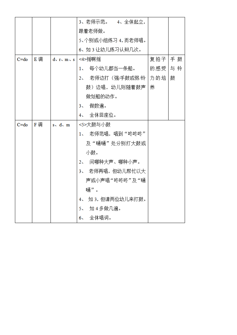 奥尔夫各年龄目标_03.png