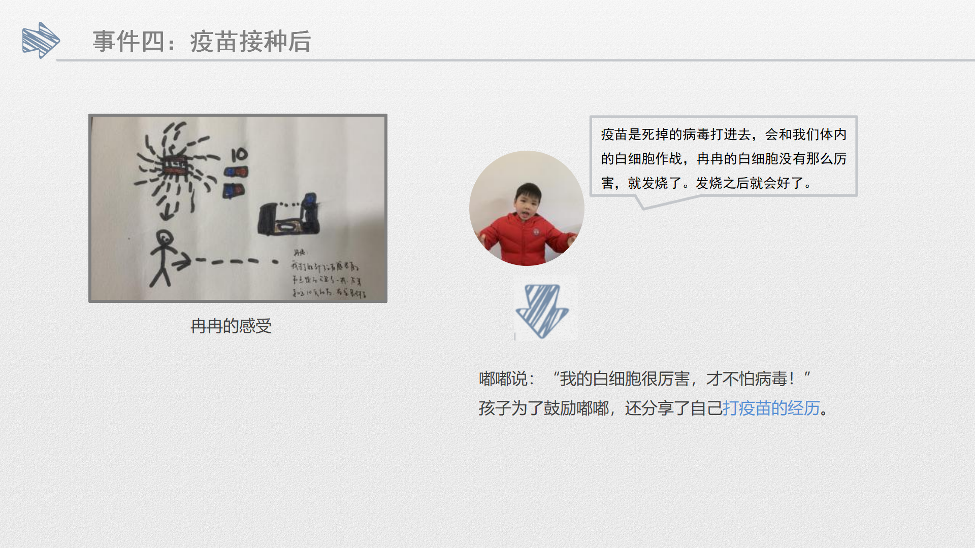 大班课程故事《我们疫起苗苗苗》28页_幼儿园班本课程_17.png
