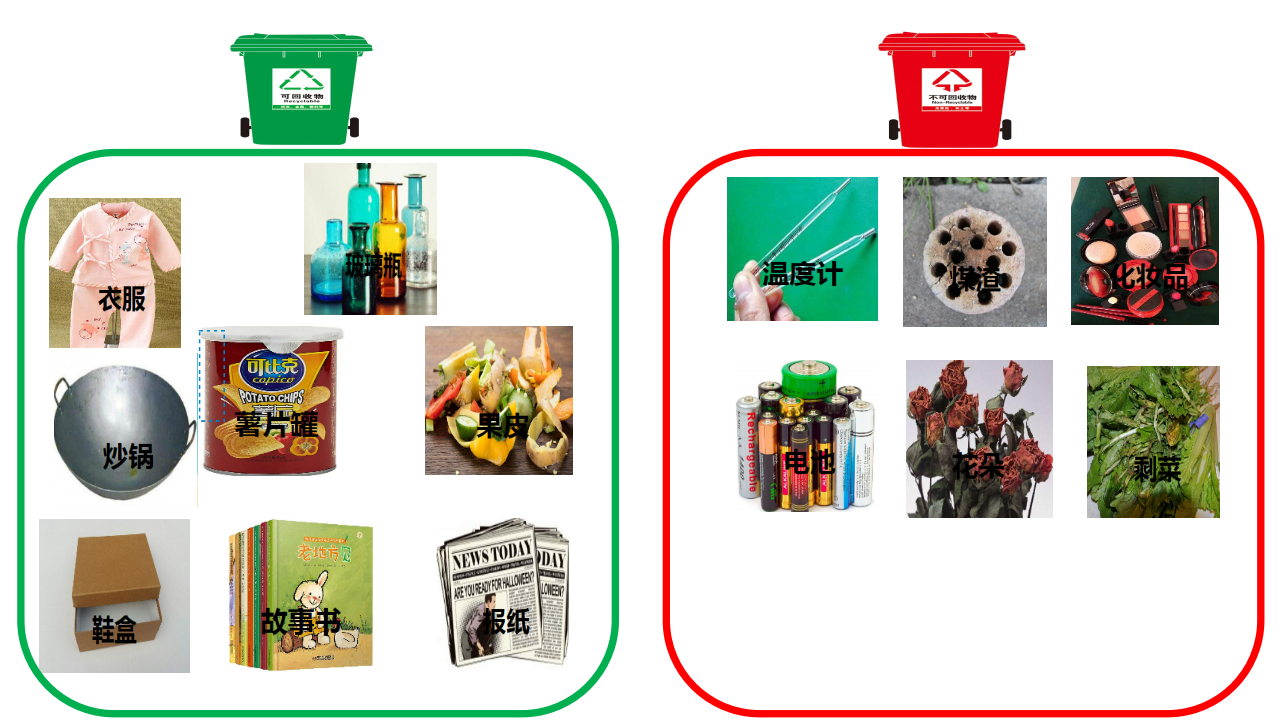 中班社会《垃圾分类我能行》有声动态PPT课件_14.png