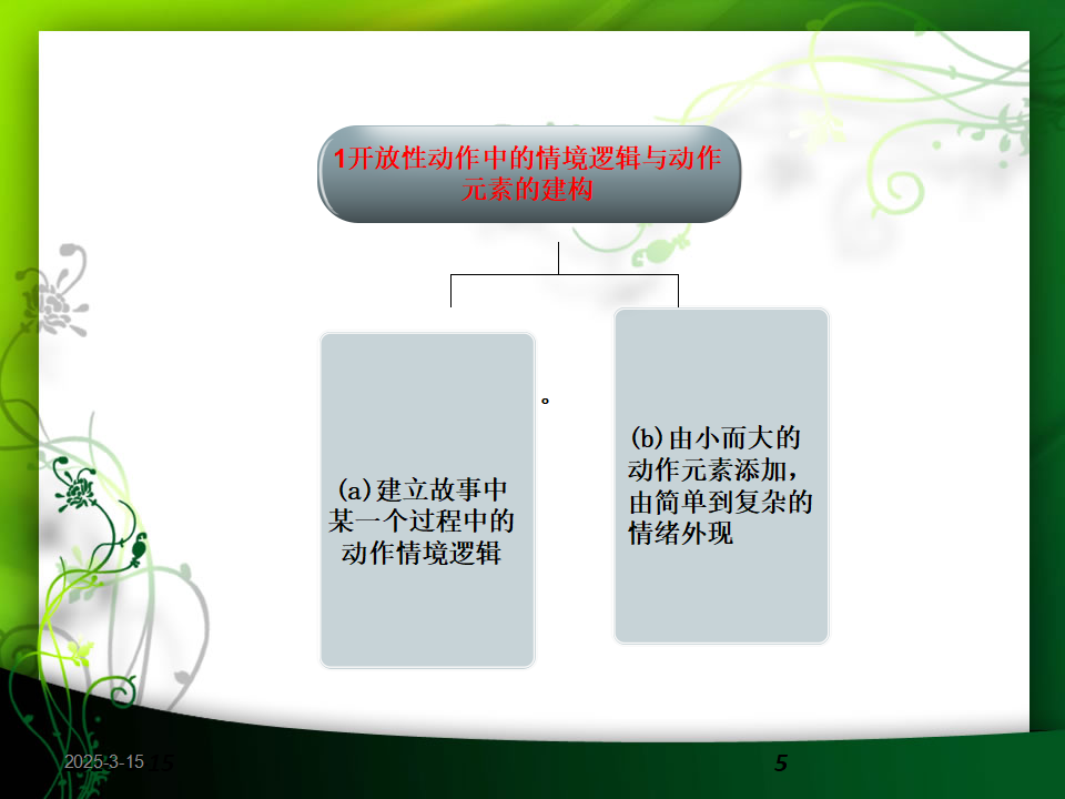 第九届全国幼儿园音乐教育观摩_05.png