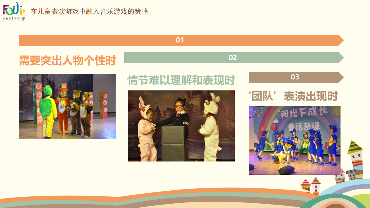 稿2 在儿童表演游戏中融入音乐游戏的有效策略_15.png