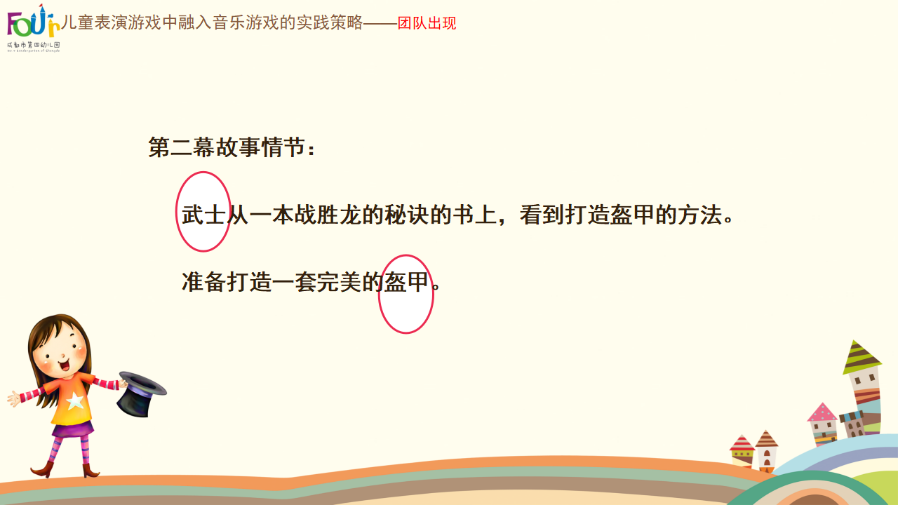 稿2 在儿童表演游戏中融入音乐游戏的有效策略_17.png