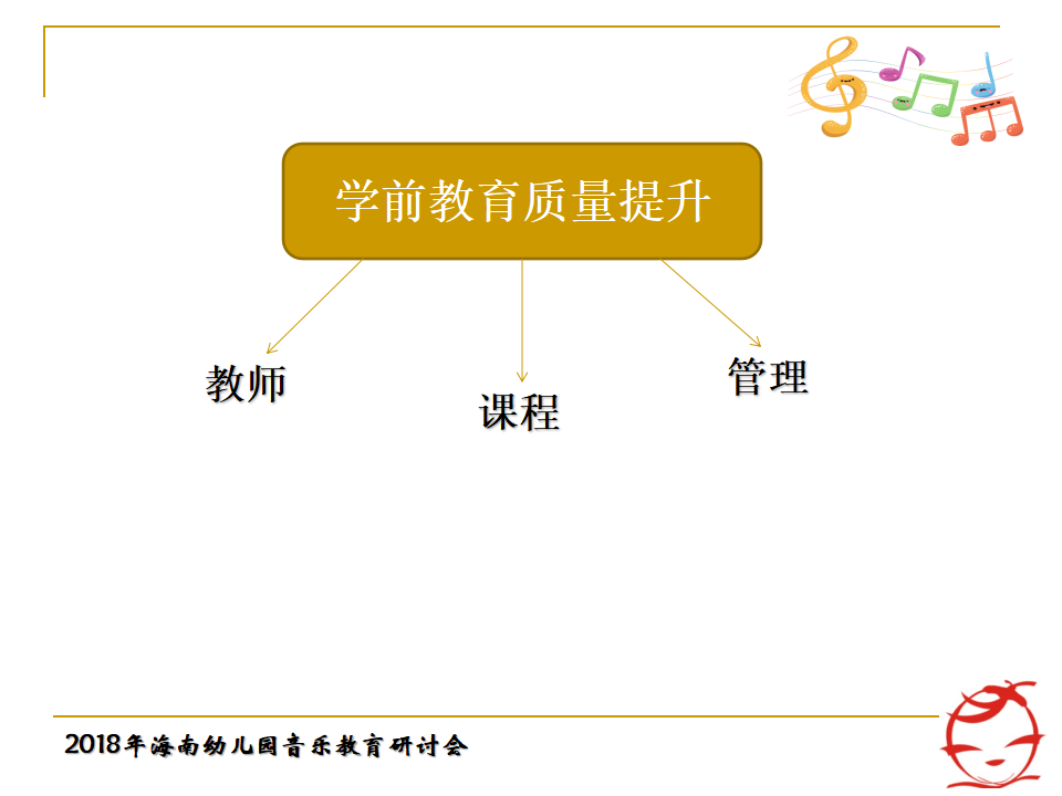 海南年会郭敏：从华为技术发展关照教师专业成长ARED模型建构181023_04.png