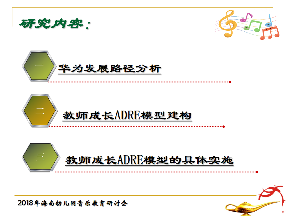 海南年会郭敏：从华为技术发展关照教师专业成长ARED模型建构181023_07.png